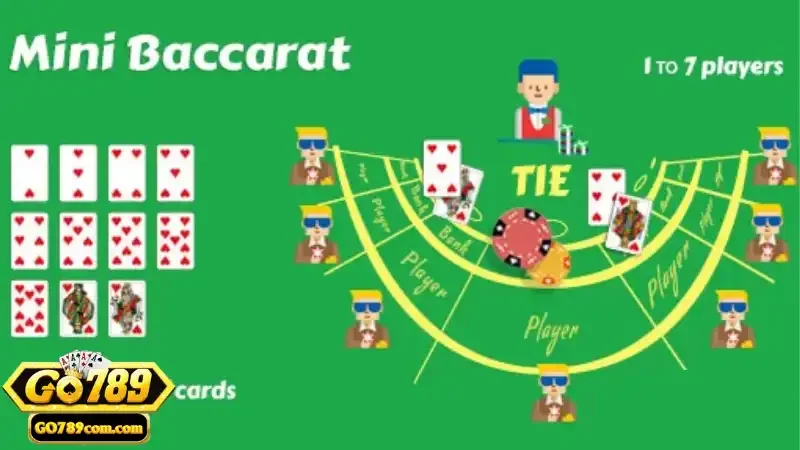 Các phiên bản baccarat phổ biến trên thị trường