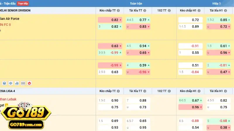 Giao diện đơn giản dễ dùng